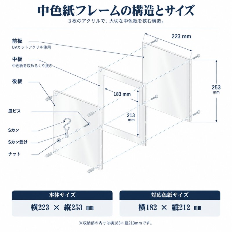 画像1: アクリル色紙フレーム 小色紙・中色紙対応 UVカット 壁掛け 色紙額 サイン色紙額縁 国産アクリル