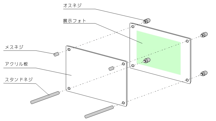 画像: アクリルフォトスタンドＬ判 　１０個セット